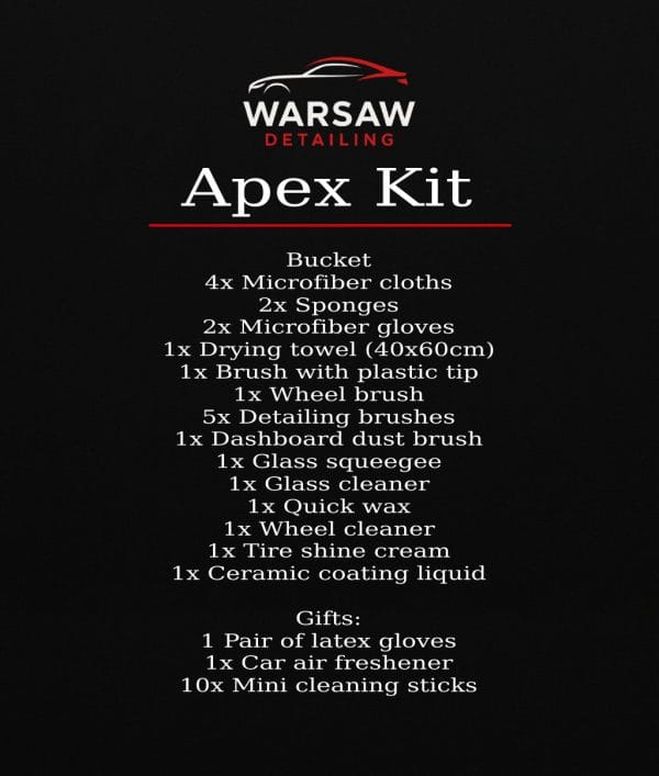 Apex Detailing Kit - Image 3
